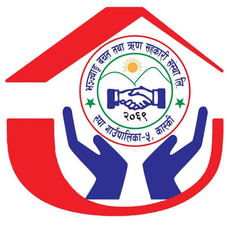 Bhanjyang SACCOS